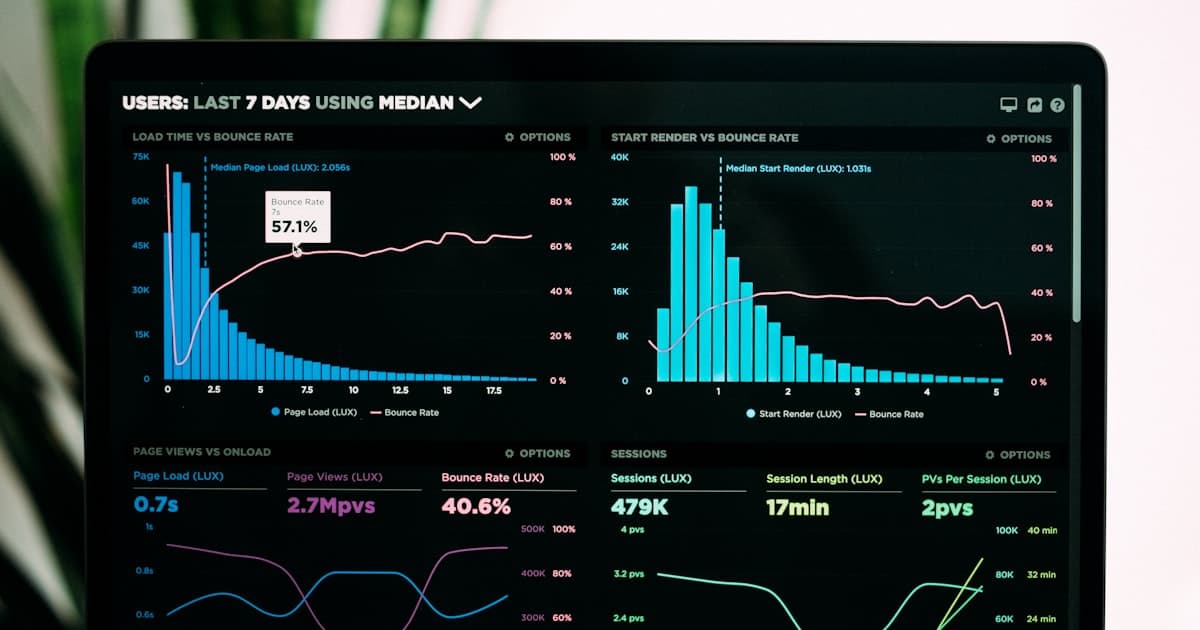 Analytics dashboard showing pricing data — dynamic Airbnb pricing strategy
